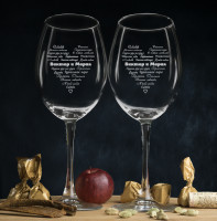 Комплект именных бокалов для вина Сердце - фото