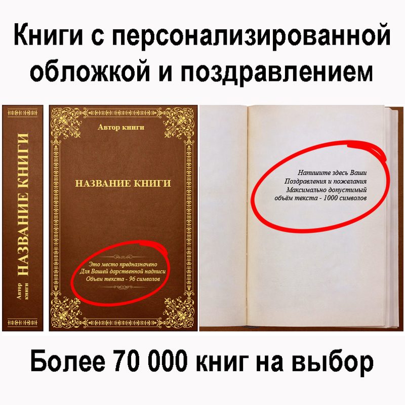 Персонализированные подарочные книги  - фото