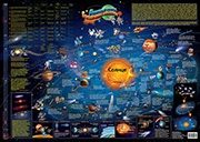 Настольная карта Солнечной системы для детей - фото