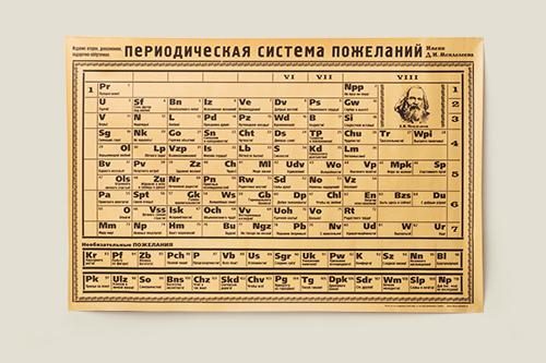 упаковочная бумага Периодическая система пожеланий - фото
