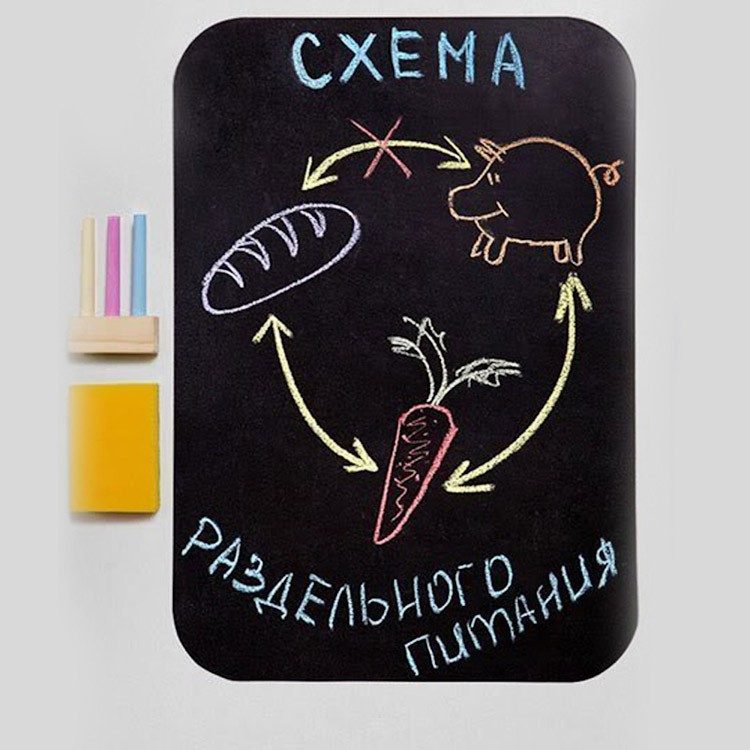 Магнитная меловая доска для записей - фото