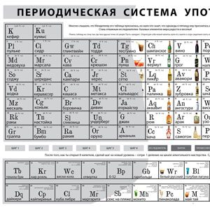 Периодическая система употребления - фото