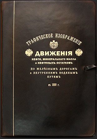 Графическое изображение движения нефти, минерального масла и нефтяных остатков - фото