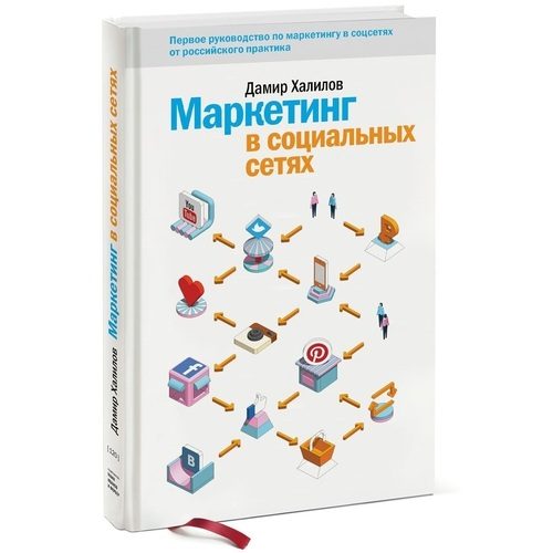 Маркетинг в социальных сетях - фото