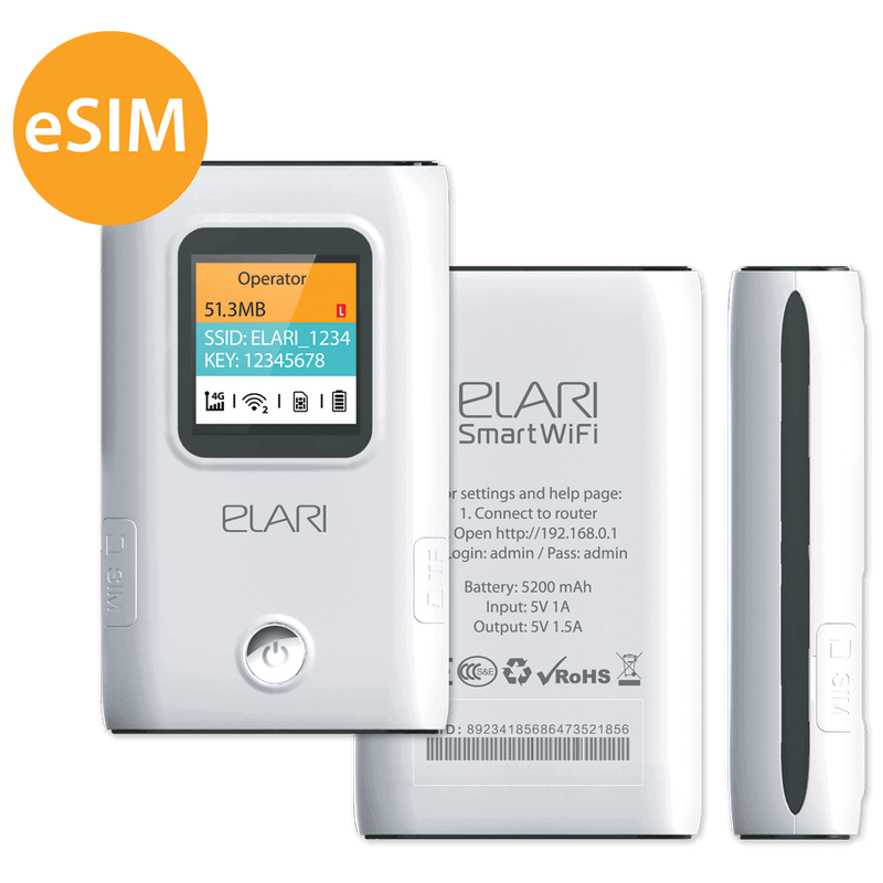 Wi-Fi роутер Elari SmartWiFi - фото
