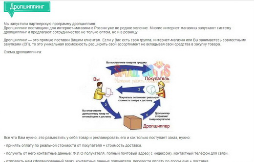 Дропшиппинг