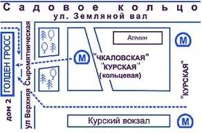 Схема голден гросс