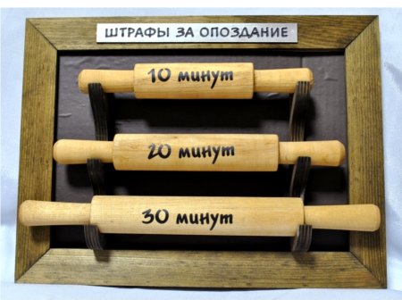 Опоздание на 30 минут. Штраф за опоздание. Штраф за опоздание на работу. Санкции за опоздание на работу. Штрафная за опоздание.