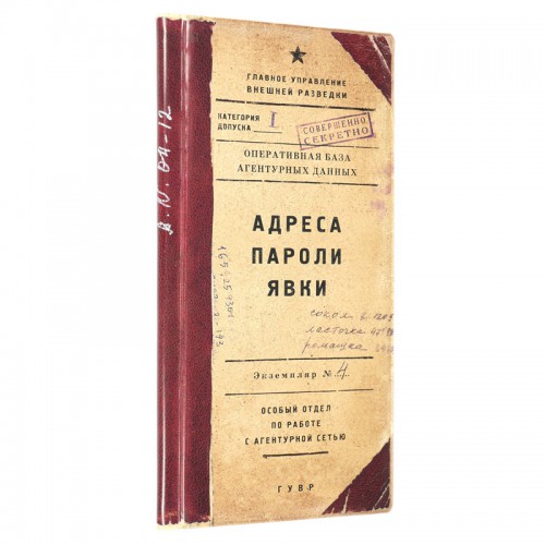 Явки 9. Адреса пароли явки. Адреса пароли явки - блокнот. Ежедневник адреса пароли явки. Записная книжка пароли явки.