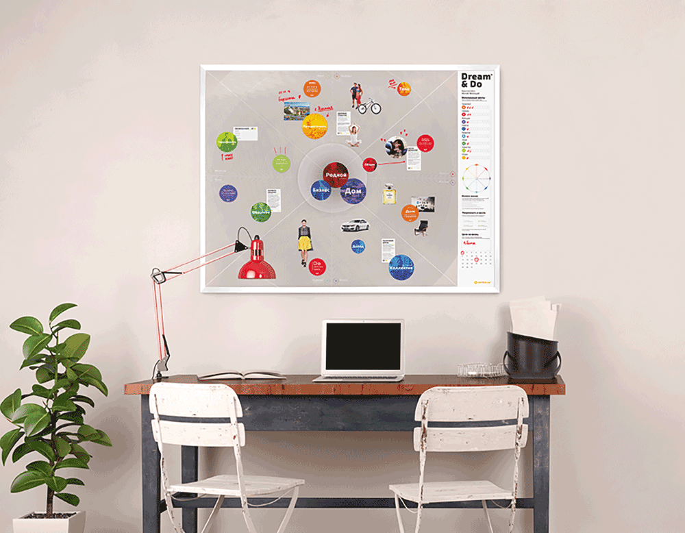 Интерактивные зоны на мероприятии. Креативные идеи для мероприятий. Интерактивные инсталляции. Идеи для интерактива. Карта желаний dream&do.