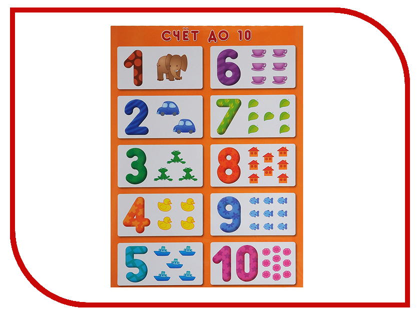 Мс счет. Плакат счет от 1 до 10. Обучение счету. Цифры и счет. Плакат цифры до 10 для детей.